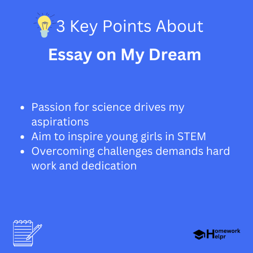 Essay on My Dream for Students and Children