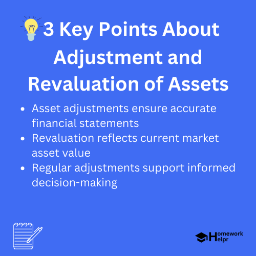 Adjustment and Revaluation of Assets