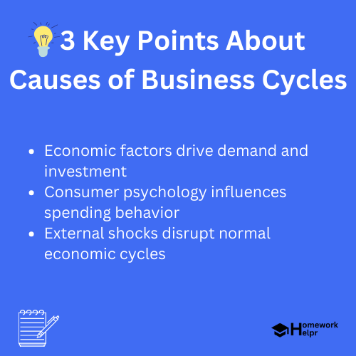 Causes of Business Cycles