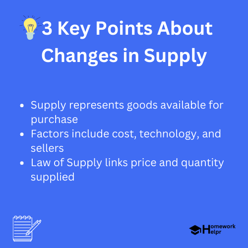 Changes in Supply