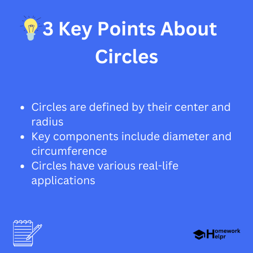 Circles