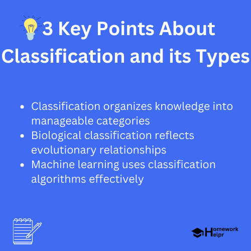 Classification and its Types