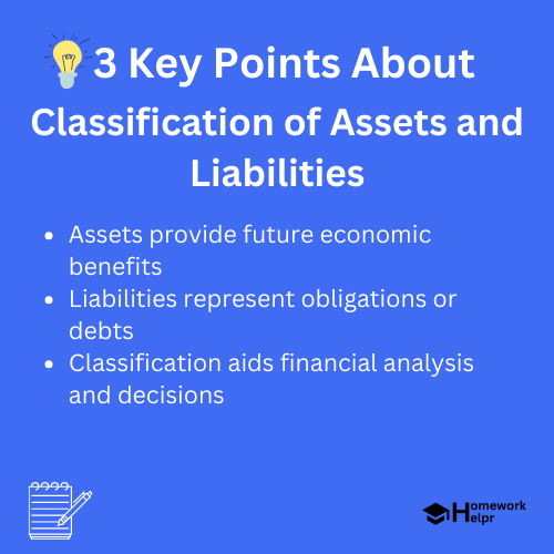 Classification of Assets and Liabilities