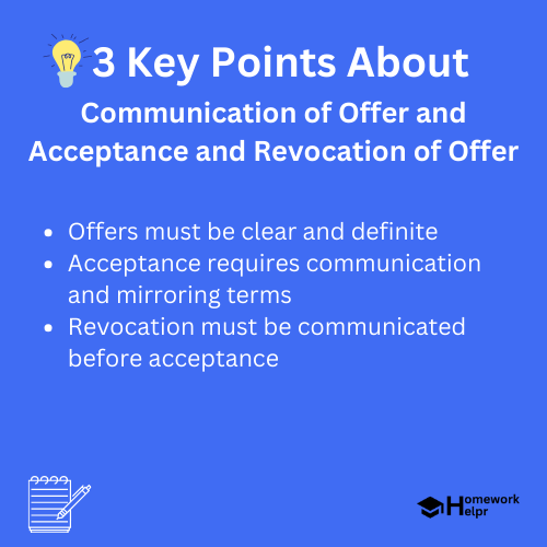 Communication of Offer and Acceptance and Revocation of Offer