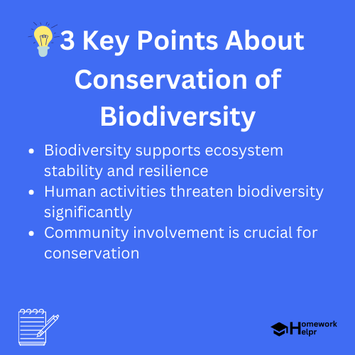 Conservation of Biodiversity