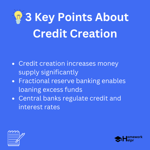 Credit Creation