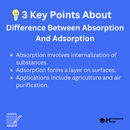 Difference Between Absorption And Adsorption