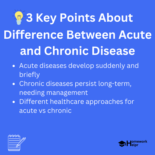 Difference Between Acute and Chronic Disease