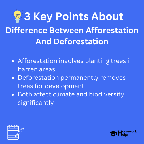 Difference Between Afforestation And Deforestation