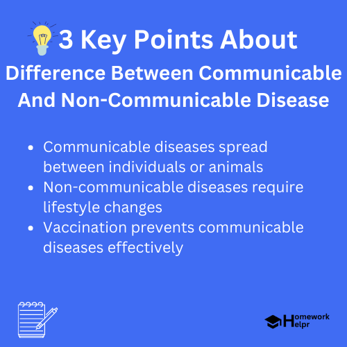 Difference Between Communicable And Non-Communicable Disease