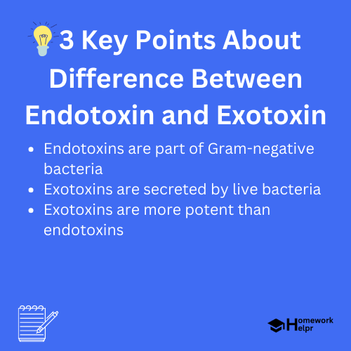 Difference Between Endotoxin and Exotoxin