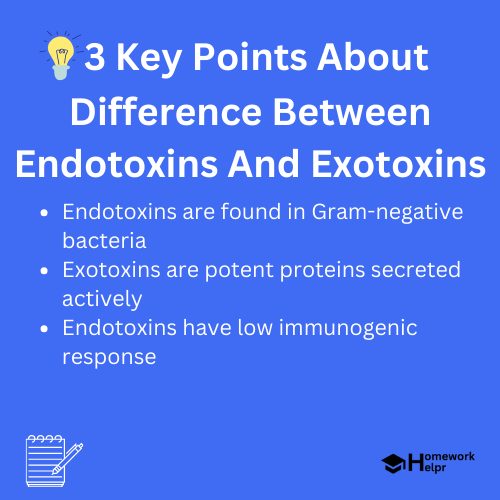 Difference Between Endotoxins And Exotoxins