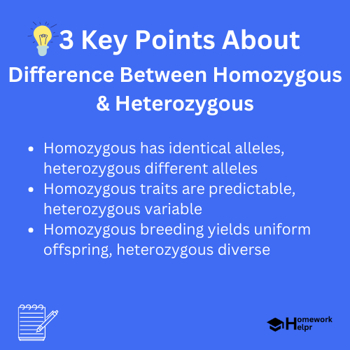 Difference Between Homozygous & Heterozygous