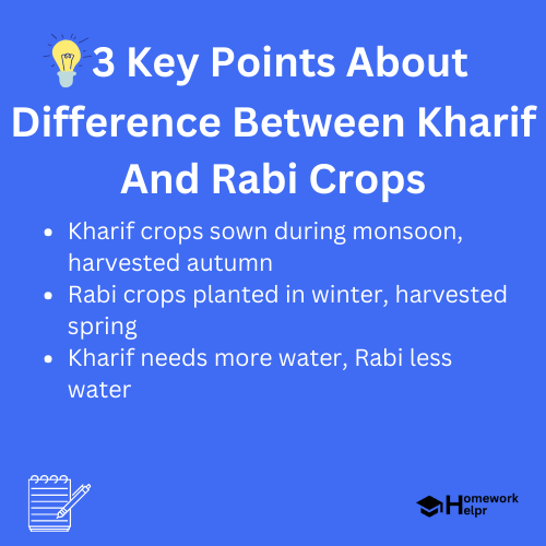 Difference Between Kharif And Rabi Crops