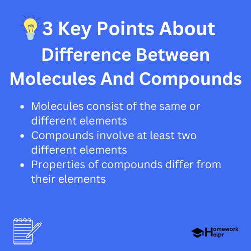 Difference Between Molecules And Compounds