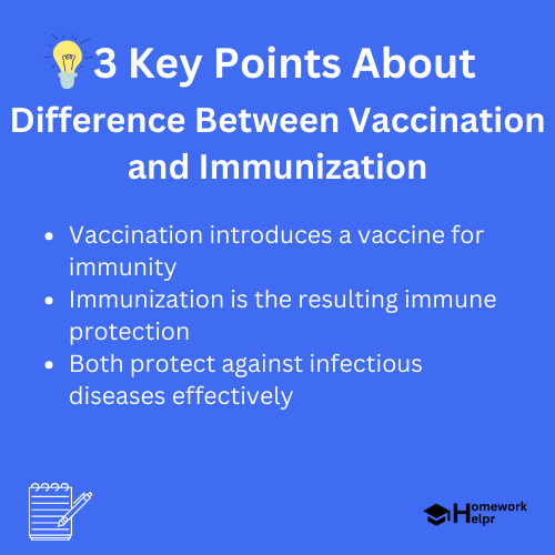 Difference Between Vaccination and Immunization