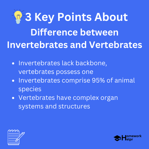 Difference between Invertebrates and Vertebrates