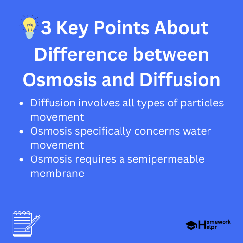 Difference between Osmosis and Diffusion