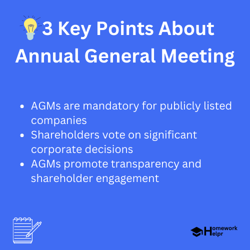 Annual General Meeting