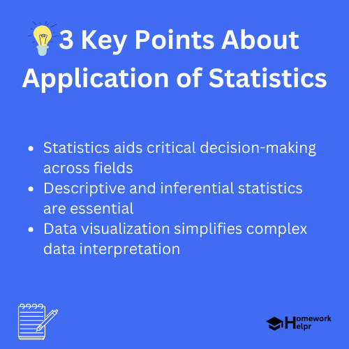 Application of Statistics