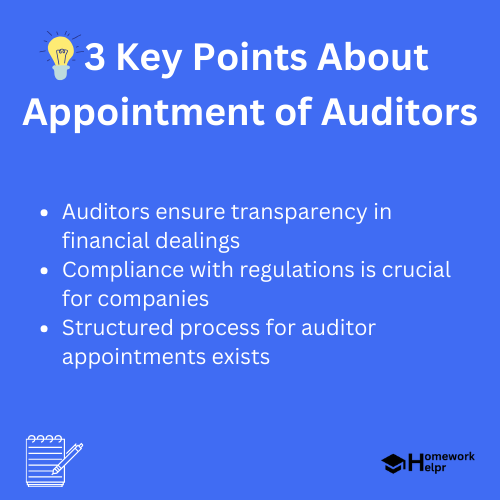 Appointment of Auditors