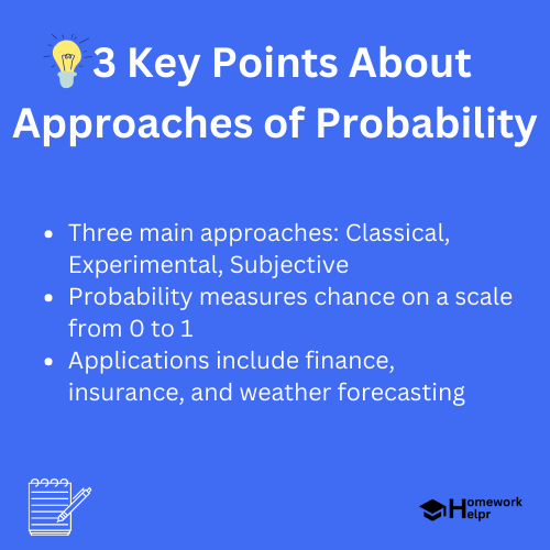 Approaches of Probability