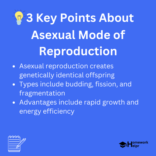 Asexual Mode of Reproduction