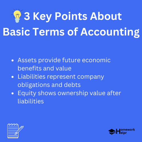 Basic Terms of Accounting