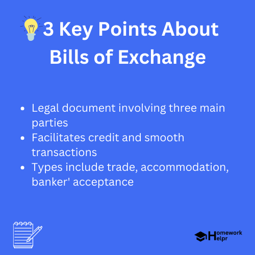 Bills of Exchange