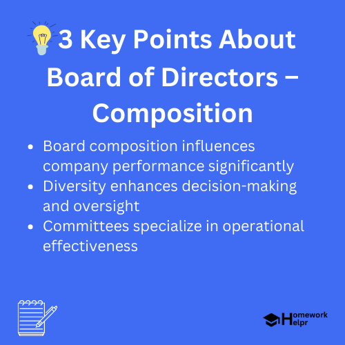 Board of Directors – Composition