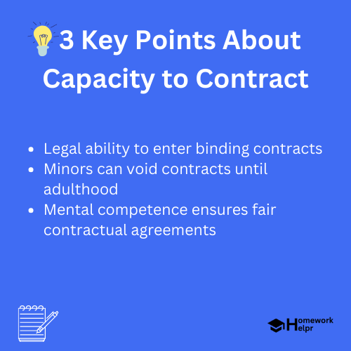 Capacity to Contract