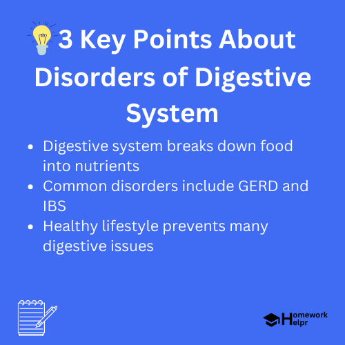 Disorders of Digestive System