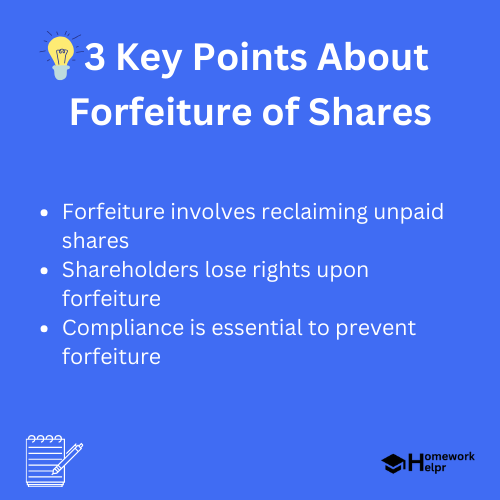 Forfeiture of Shares