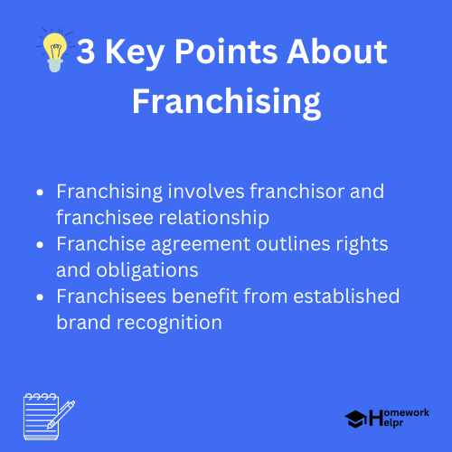 Franchising