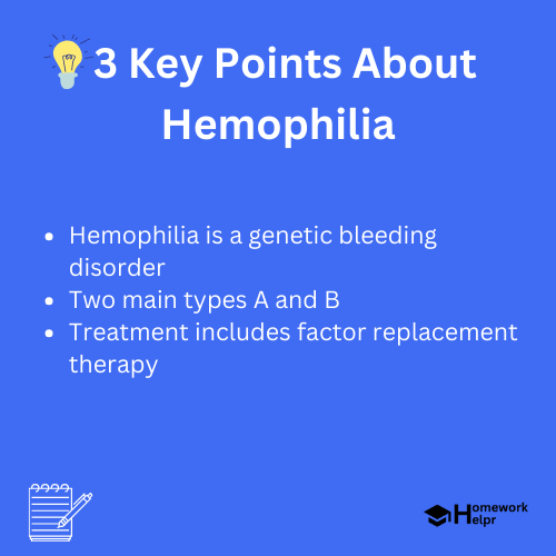 Hemophilia