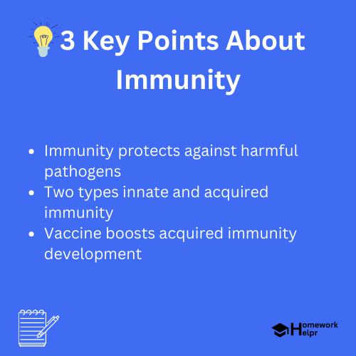 Immunity