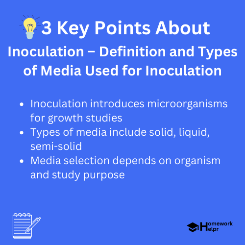 Inoculation – Definition and Types of Media Used for Inoculation