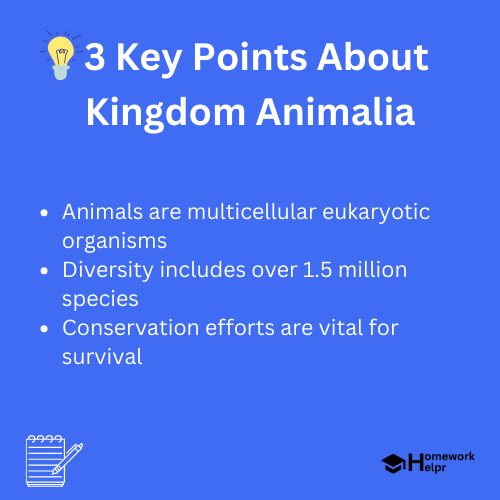 Kingdom Animalia