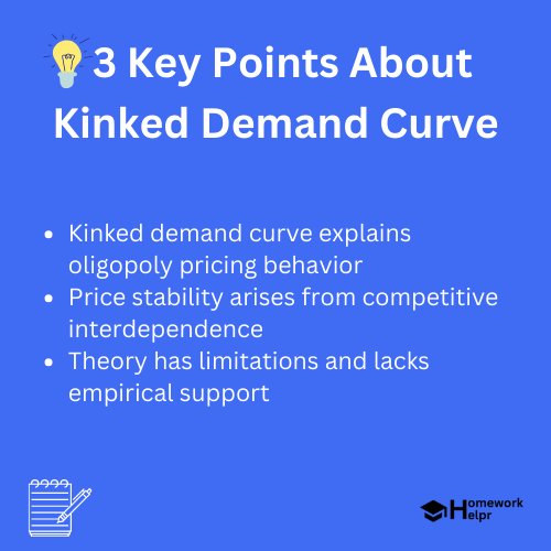 Kinked Demand Curve