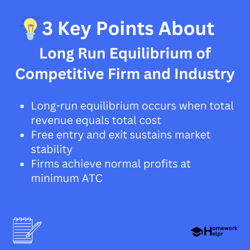 Long Run Equilibrium of Competitive Firm and Industry