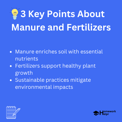 Manure and Fertilizers