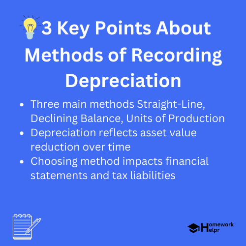 Methods of Recording Depreciation