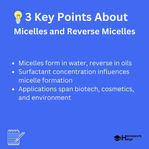 Micelles and Reverse Micelles – Definition and Formation