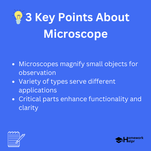 Microscope – Definition, Types, Uses, Parts