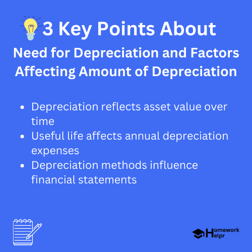 Need for Depreciation and Factors Affecting Amount of Depreciation