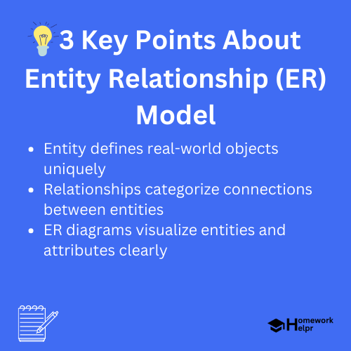 Entity Relationship (ER) Model