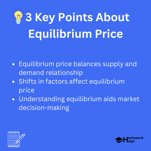 Equilibrium Price