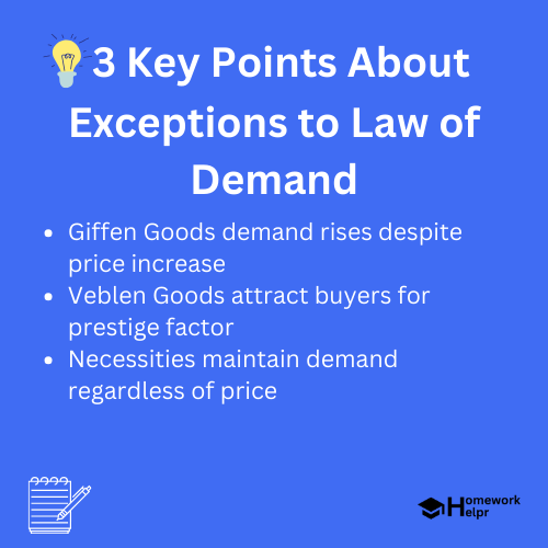 Exceptions to Law of Demand