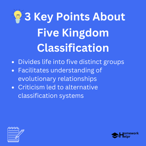 Five Kingdom Classification