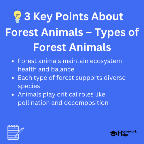 Forest Animals – Types of Forest Animals